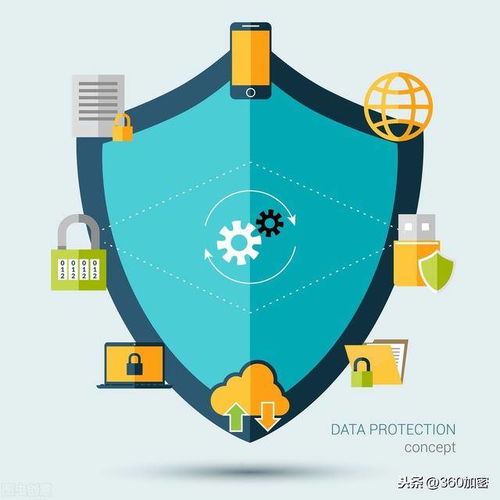 數(shù)據(jù)泄露時(shí)代的信息安全防御策略 聚焦軟件開發(fā)安全