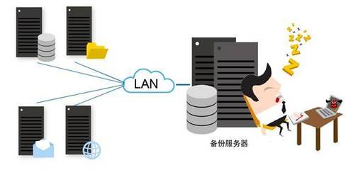 上訊信息亮相2017中國(guó)互聯(lián)網(wǎng)安全大會(huì) 信息安全軟件開(kāi)發(fā)領(lǐng)域的創(chuàng)新與實(shí)踐